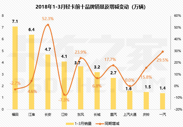 ǰʮǿȫ����������3���Ῠ����21.45��