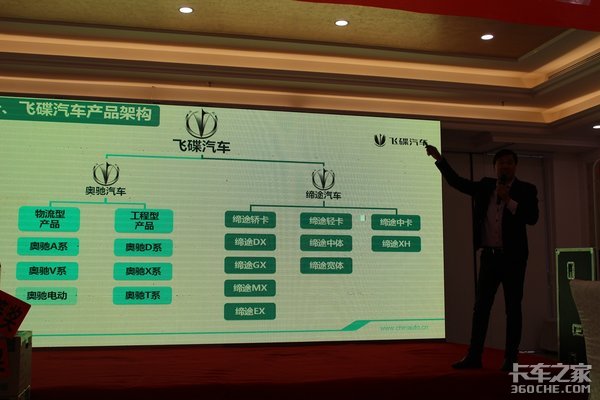 缔途轿卡产品临沂区域发布会成功举办