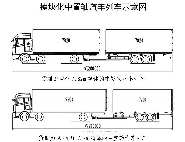 货运列车结构图片