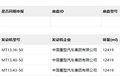 汕德卡又出新车型 CNG 6X4牵引车现身