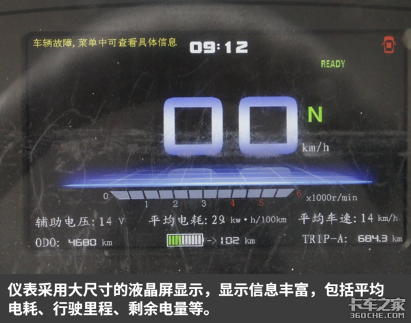 ��ʵ����Ӫ���綯��&nbsp;ͼ�⼪��Զ��E200