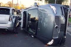 �Զ���ʻ������ײ������Ӧ����λ��֣�