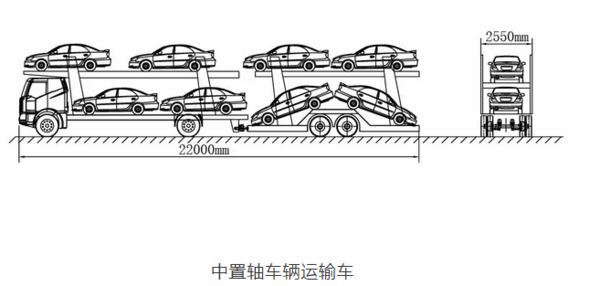 定了!“7位”长头轿运合规合法,还有更多…