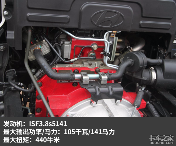 ����˹3.8L+ZF6��&nbsp;�ִ�ʢͼMIGHTYͼ��