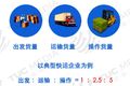 白热化竞争：2018年零担30强排名来了