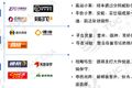 白热化竞争：2018年零担30强排名来了