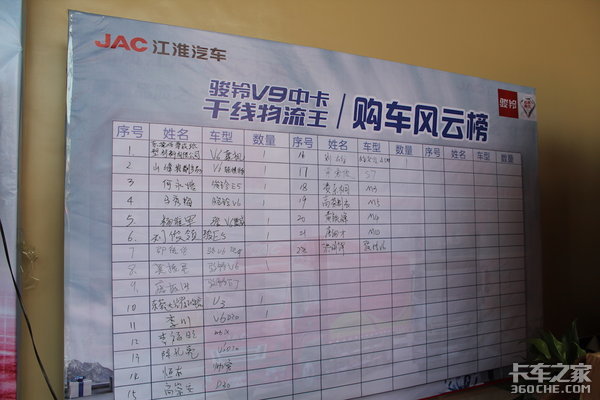 ����������&nbsp;��������V9�п���ݸ����