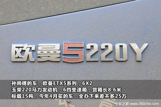 �п�������̸(6)&nbsp;���������շѺ��ɻ�