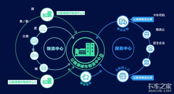 ������������:�ִ���Ƽ�+�������̿Ƽ�