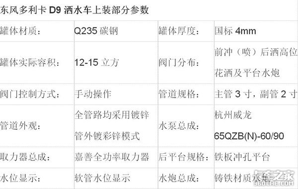 15噸東風(fēng)D9灑水車(chē) 康機(jī)+法士特+德納橋