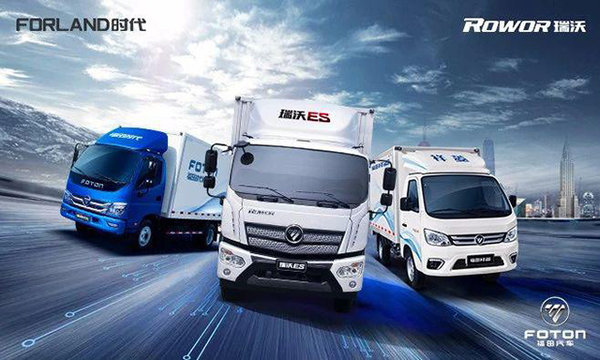 ����ʱ��&nbsp;������Ż�����ʱ����