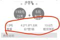 货拉拉开通7米6货车业务 卡友并不看好?