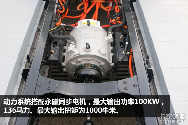1000ţ EV100綯ͼ