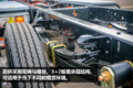 1000ţ EV100綯ͼ