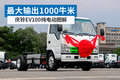 1000ţ EV100綯ͼ
