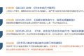 经典长头再扬威 乘龙T5助力运营5大优势