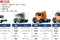 经典长头再扬威 乘龙T5助力运营5大优势