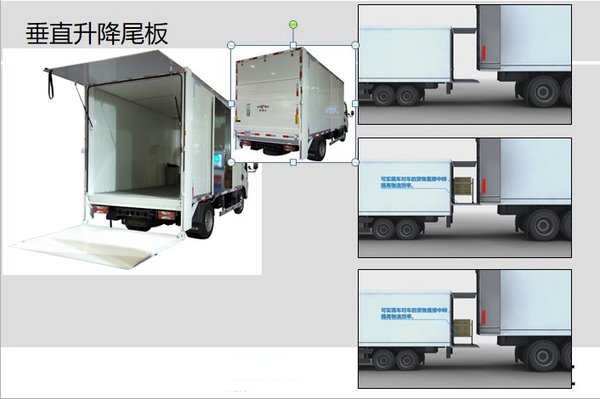 省時省力好幫手 哪種汽車尾板更適合你?