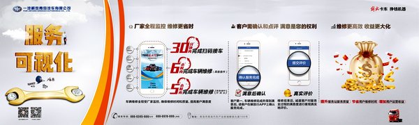 JH6三周年庆 福建用户为好车打call