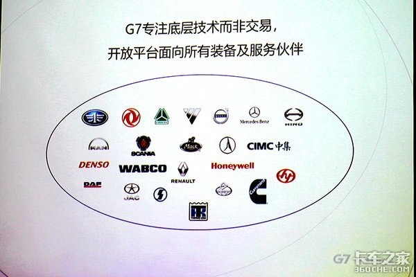 智能引领新时代 G7公司发布智能挂车