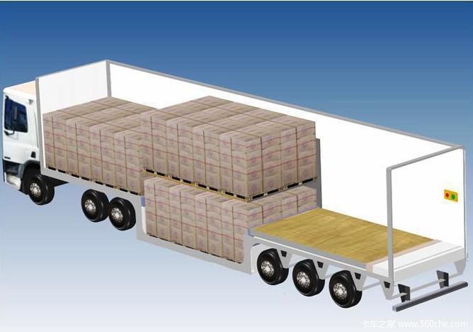 啤酒肚容量更大创意挂车设计节能减排图片列表