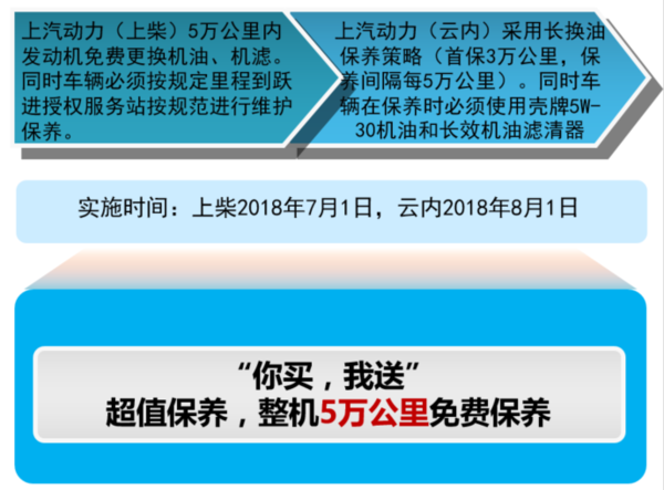 ��˫�塱����&nbsp;����Ծ��Ϊ�㸺�𵽵�