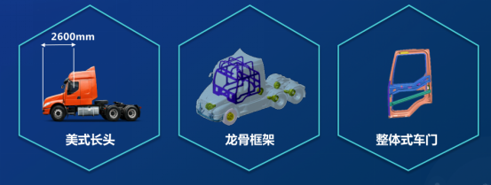 多拉一辆 图解乘龙T5长头轿运车