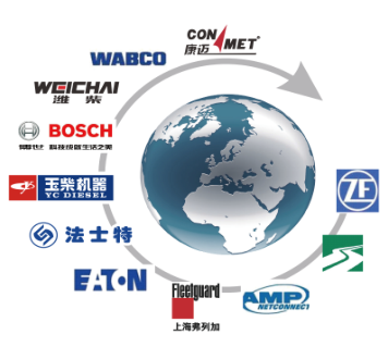 多拉一辆 图解乘龙T5长头轿运车