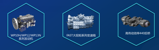 多拉一辆 图解乘龙T5长头轿运车