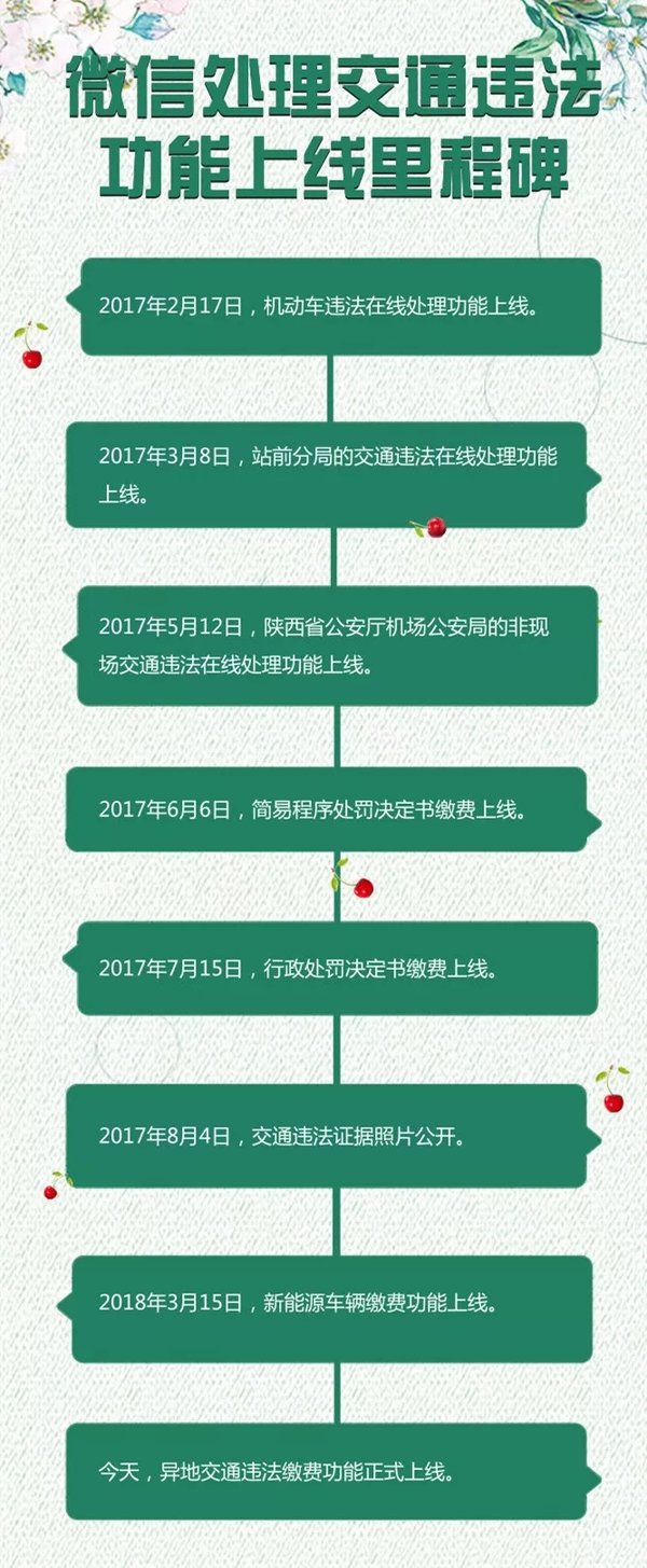 ��B��C��D����&nbsp;���ڡ�������������Υ��