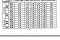 过了明天就动正格了！7.1卡车新政来袭
