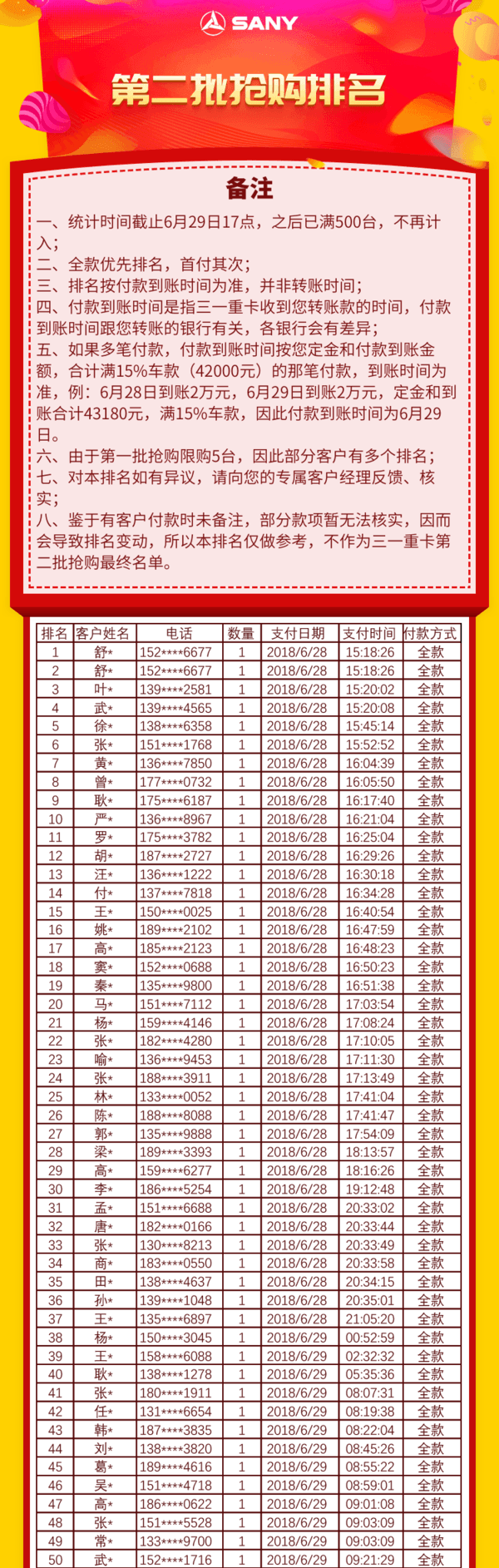 28��Ԫ����һ�ؿ������ɹ���������