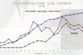 贺登才：公路物流20问 车多货少是根源