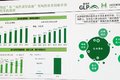贺登才：公路物流20问 车多货少是根源