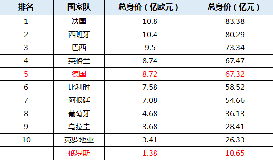 ���ؿ�����˵�����籭�������֪����