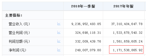 ���ؿ�����˵�����籭�������֪����