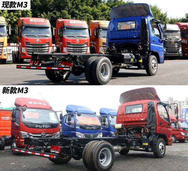 ����ʱ��M3�Ῠ���ֿ���¿��������ģ�