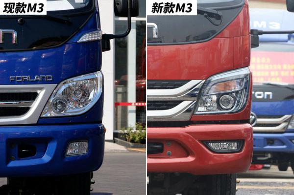 ����ʱ��M3�Ῠ���ֿ���¿��������ģ�