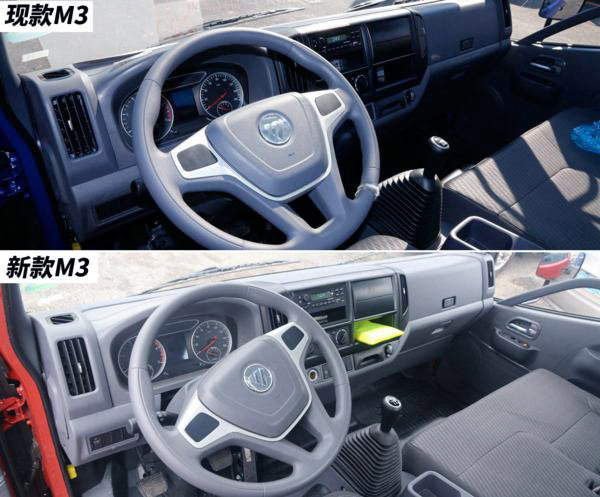 ����ʱ��M3�Ῠ���ֿ���¿��������ģ�