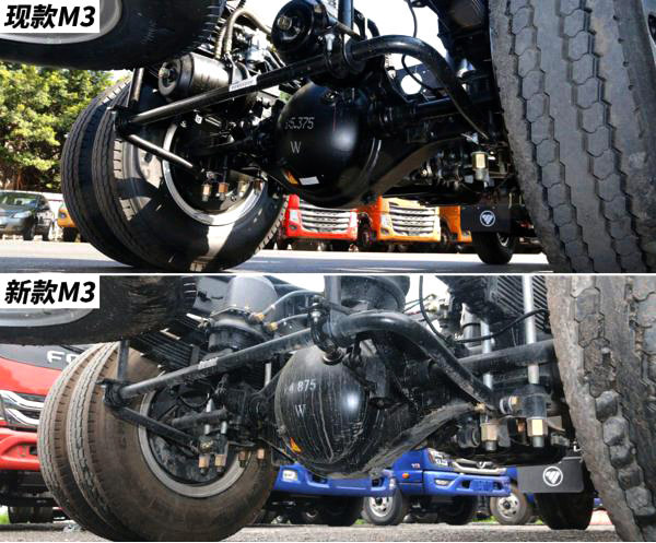 ����ʱ��M3�Ῠ���ֿ���¿��������ģ�