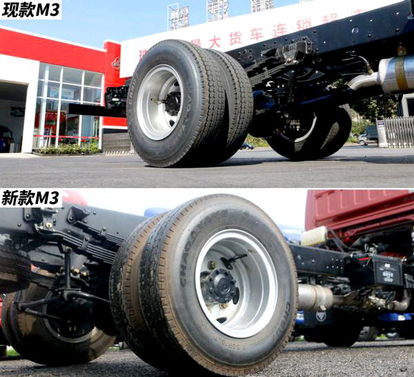 ����ʱ��M3�Ῠ���ֿ���¿��������ģ�