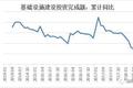 2018上半年重卡销量高涨情形下的隐忧