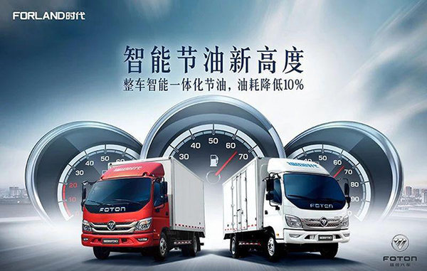 ��Чʡ��!���ǩ��200̨����ʱ��M3�Ῠ