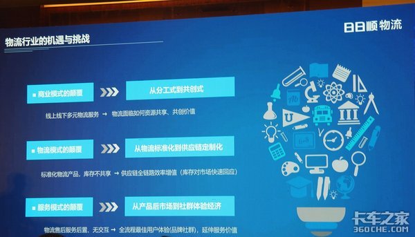 ���ɻ������������ͷ������˳ģʽ