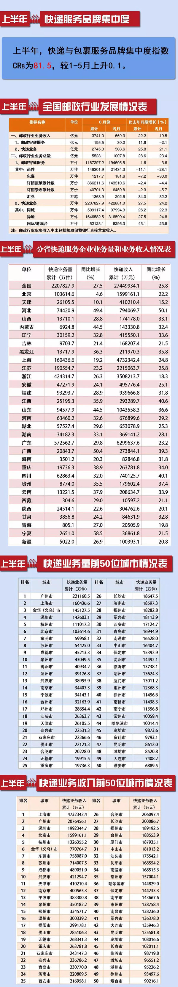 ���¿�����ݳ�¯�����پӷ���ҵǰ��