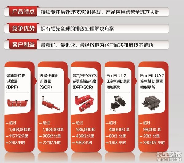 ����˹̸������Ϊ����������������׼��