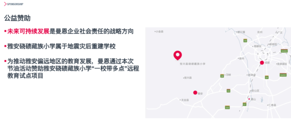 推动地方教育发展 牢记环保使命 曼恩首届公益节油大赛在京启动