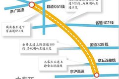 Ԥ2020���깤 ���ϴ󶫻����ټ�������