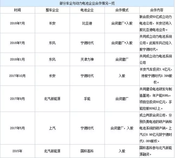 ����������֮ս&nbsp;�������벼�ֶ������