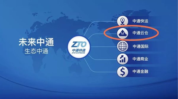 ��ͨ����̬Ȧ�����һ��ƴͼ����ͨ�Ʋ�